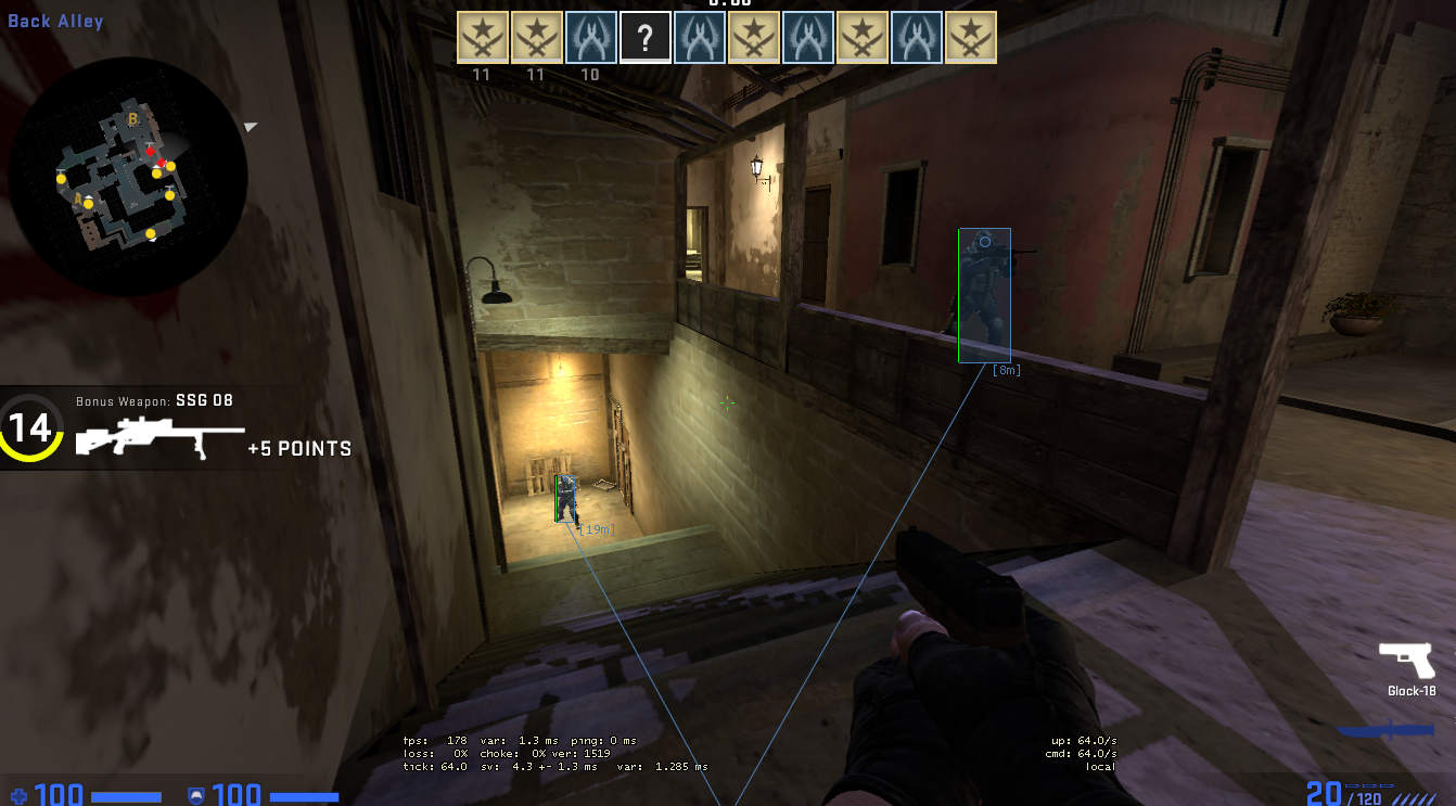 Читы для CS:GO / Counter-Strike: Global Offensive